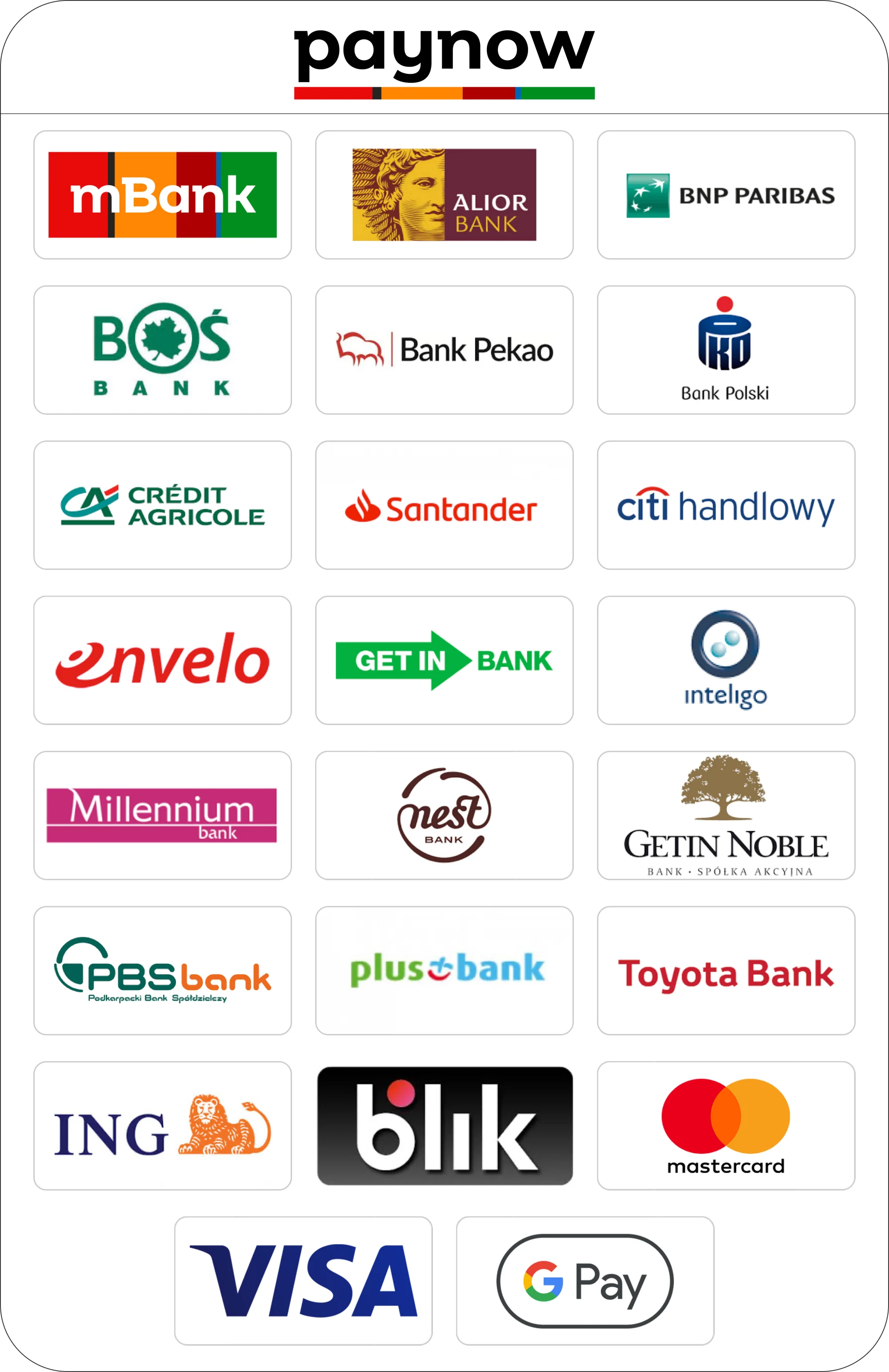 Metody płatności Paynow - BLIK, Visa, Mastercard, przelewy bankowe